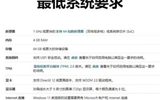 揭秘：Windows 11激活密钥能否重复使用及其重要性