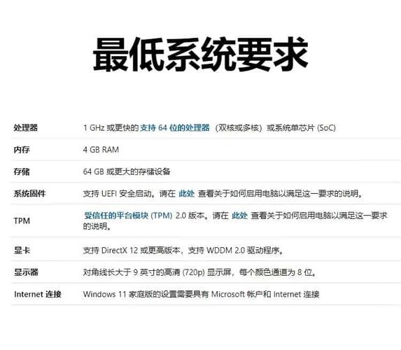 揭秘:Windows 11激活密钥能否重复使用及其重要性-第1张图片-木龙笔记 揭秘:Windows 11激活密钥能否重复使用及其重要性-第1张图片-木龙笔记